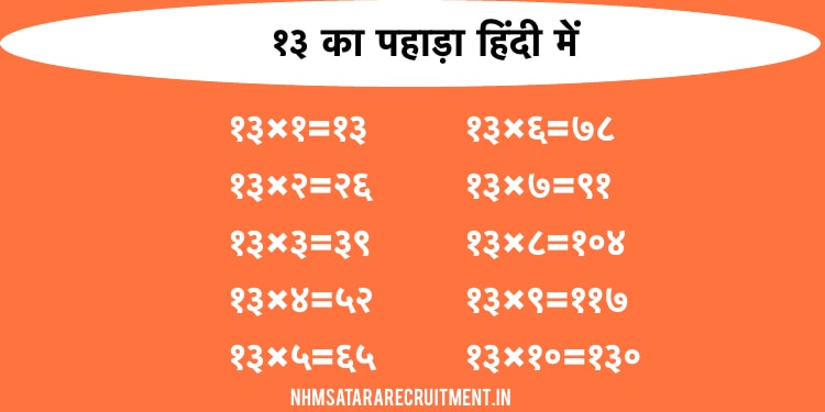 १३ का पहाड़ा हिंदी में | 13 Ka Pahada In Hindi | Multiplication Table of 13