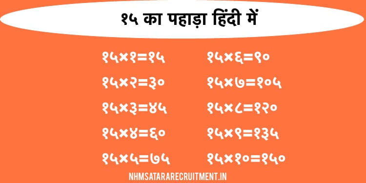 १५ का पहाड़ा हिंदी में | 15 Ka Pahada In Hindi | Multiplication Table of 15