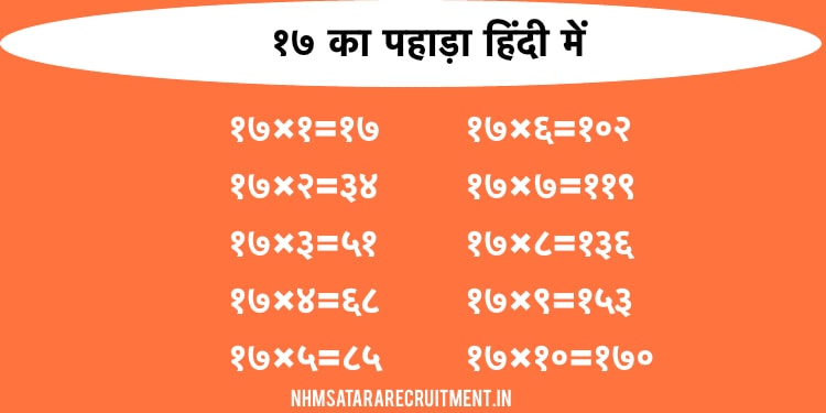 १७ का पहाड़ा हिंदी में | 17 Ka Pahada In Hindi | Multiplication Table of 17