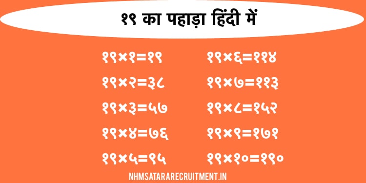 १९ का पहाड़ा हिंदी में | 19 Ka Pahada In Hindi | Multiplication Table of 19