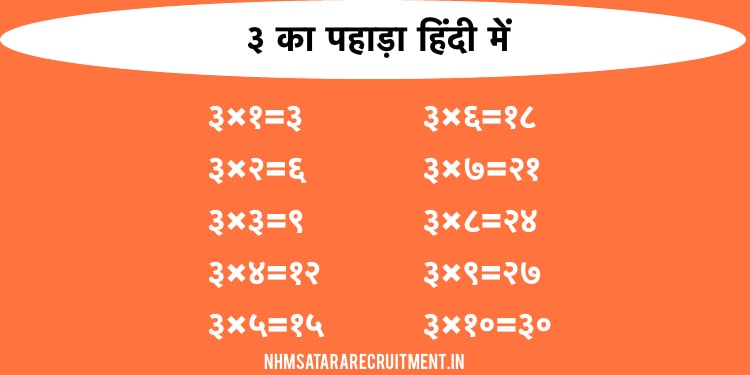 ३ का पहाड़ा हिंदी में | 3 Ka Pahada In Hindi | Multiplication Table of 3