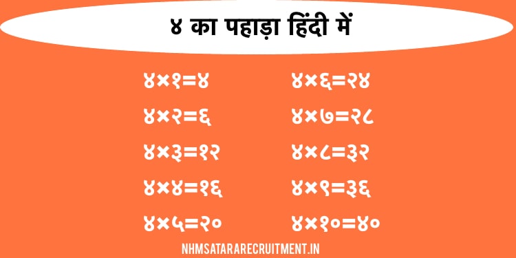 ४ का पहाड़ा हिंदी में | 4 Ka Pahada In Hindi | Multiplication Table of 4