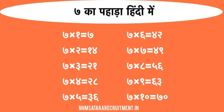 ७ का पहाड़ा हिंदी में | 7 Ka Pahada In Hindi | Multiplication Table of 7