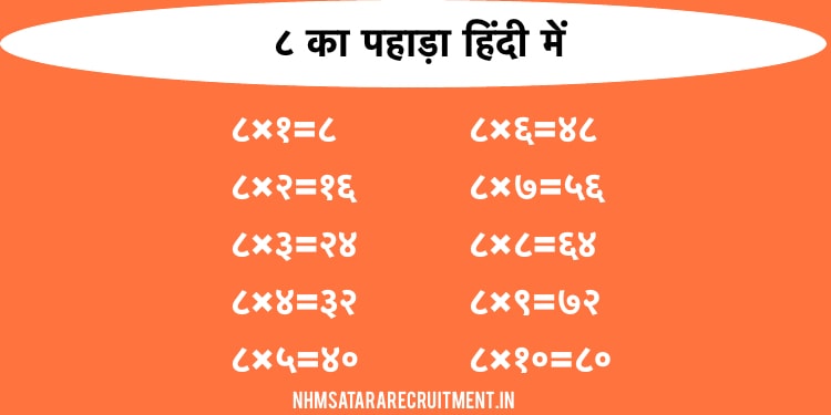८ का पहाड़ा हिंदी में | 8 Ka Pahada In Hindi | Multiplication Table of 8