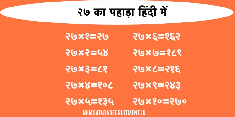 २७ का पहाड़ा हिंदी में | 27 Ka Pahada In Hindi | Multiplication Table of 27