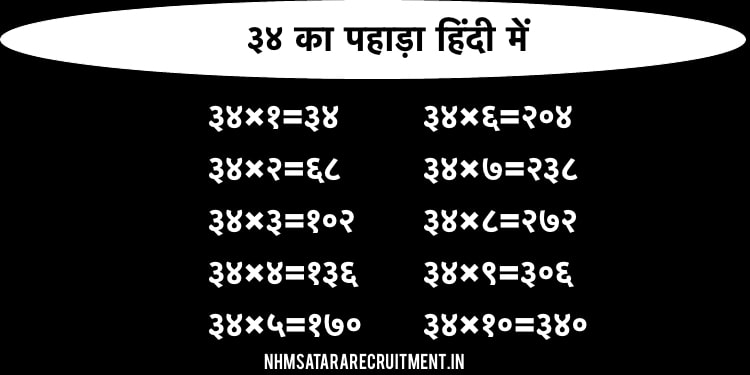 ३४ का पहाड़ा हिंदी में | 34 Ka Pahada In Hindi | Multiplication Table of 34