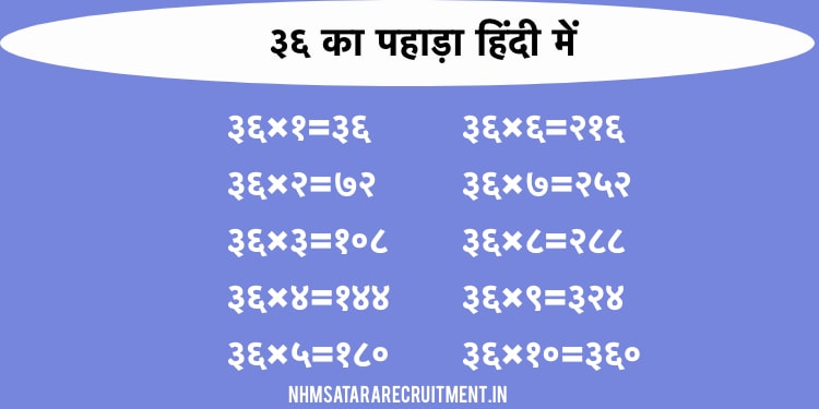 ३६ का पहाड़ा हिंदी में | 36 Ka Pahada In Hindi | Multiplication Table of 36