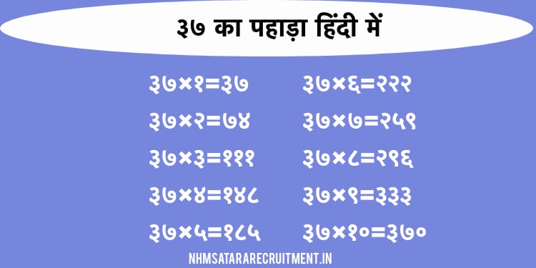 ३७ का पहाड़ा हिंदी में | 37 Ka Pahada In Hindi | Multiplication Table of 37