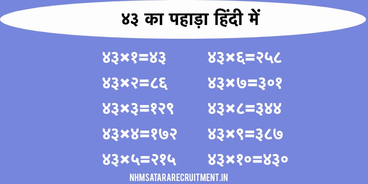 ४३ का पहाड़ा हिंदी में | 43 Ka Pahada In Hindi | Multiplication Table of 43