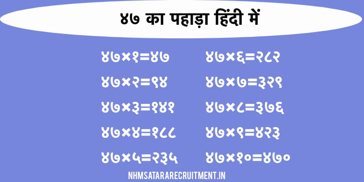 ४७ का पहाड़ा हिंदी में | 47 Ka Pahada In Hindi | Multiplication Table of 47
