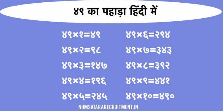४९ का पहाड़ा हिंदी में | 49 Ka Pahada In Hindi | Multiplication Table of 49