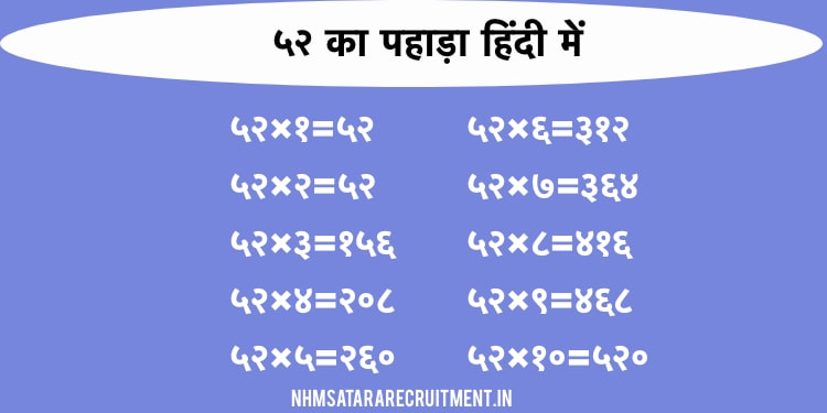 ५२ का पहाड़ा हिंदी में | 52 Ka Pahada In Hindi | Multiplication Table of 52
