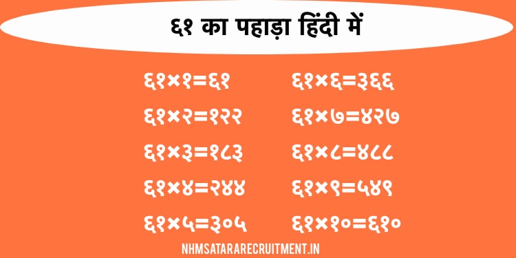 ६१ का पहाड़ा हिंदी में | 61 Ka Pahada In Hindi | Multiplication Table of 61
