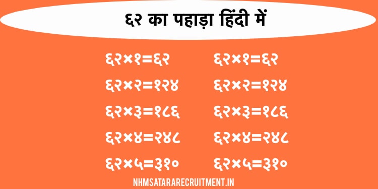 ६२ का पहाड़ा हिंदी में | 62 Ka Pahada In Hindi | Multiplication Table of 62