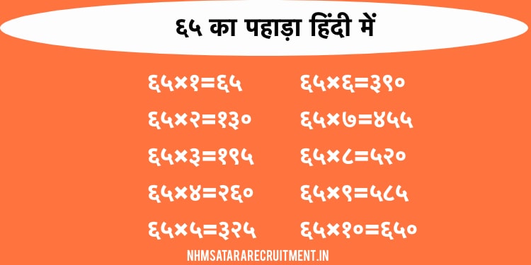 ६५ का पहाड़ा हिंदी में | 65 Ka Pahada In Hindi | Multiplication Table of 65