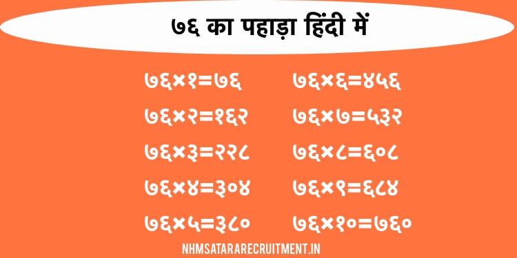 ७६ का पहाड़ा हिंदी में | 76 Ka Pahada In Hindi | Multiplication Table of 76