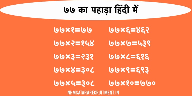 ७७ का पहाड़ा हिंदी में | 77 Ka Pahada In Hindi | Multiplication Table of 77