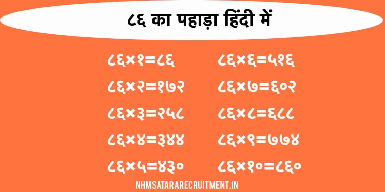 ८६ का पहाड़ा हिंदी में | 86 Ka Pahada In Hindi | Multiplication Table of 86