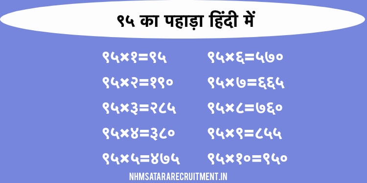 ९५ का पहाड़ा हिंदी में | 95 Ka Pahada In Hindi | Multiplication Table of 95