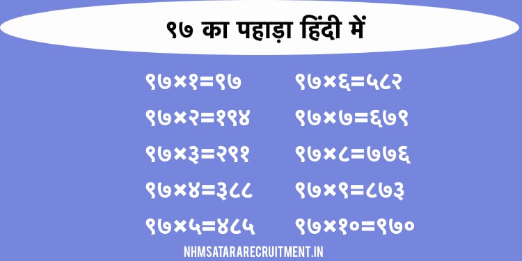 ९७ का पहाड़ा हिंदी में | 97 Ka Pahada In Hindi | Multiplication Table of 97