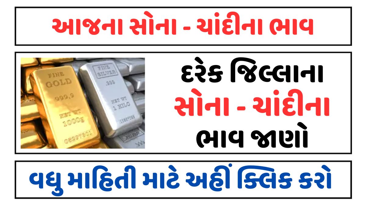Daily All India Gold – Silver Prices