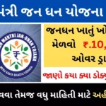 Pradhan Mantri Jan Dhan Yojana 2025 